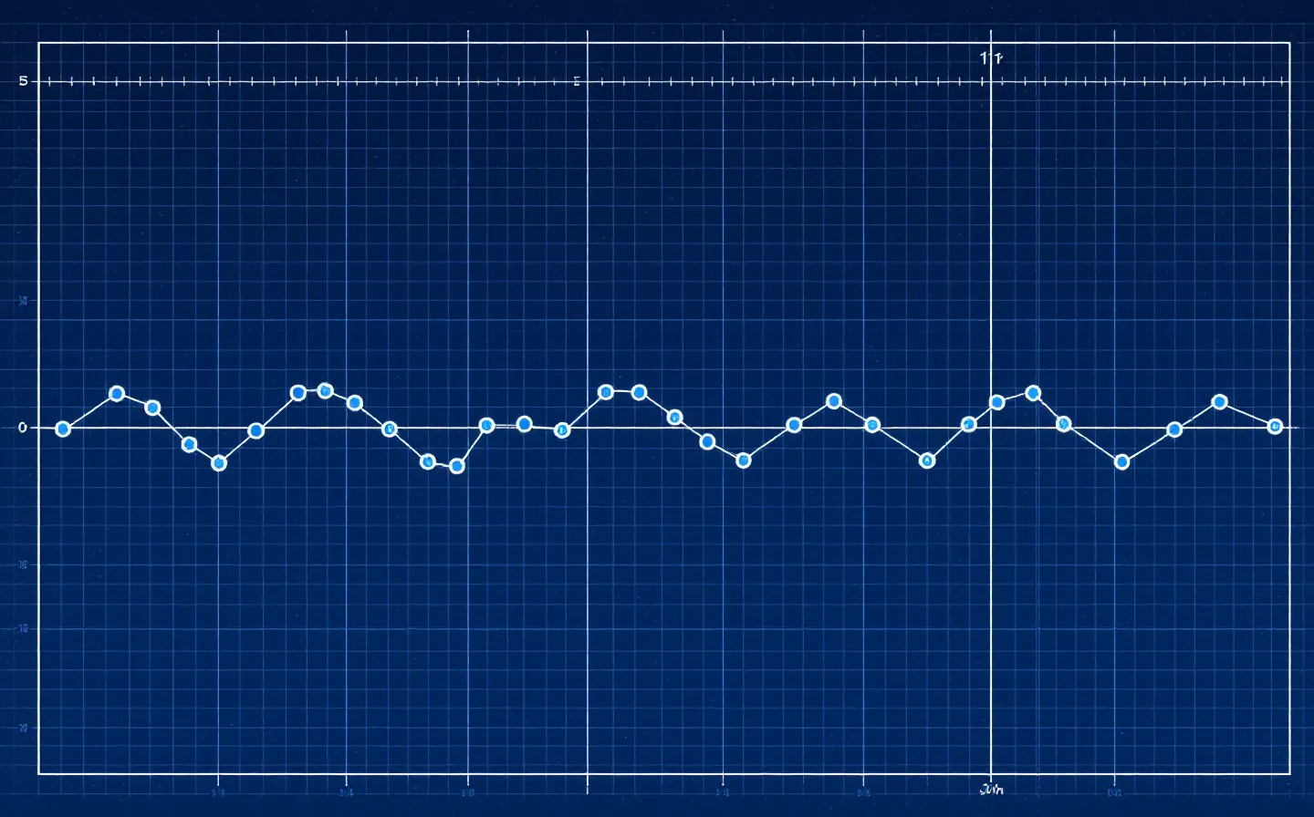 A cobalt blueprint schematic of a fifteen-node pentadecapeptide chain plotted on a faint graph-paper grid over a deep blueprint-ink ground